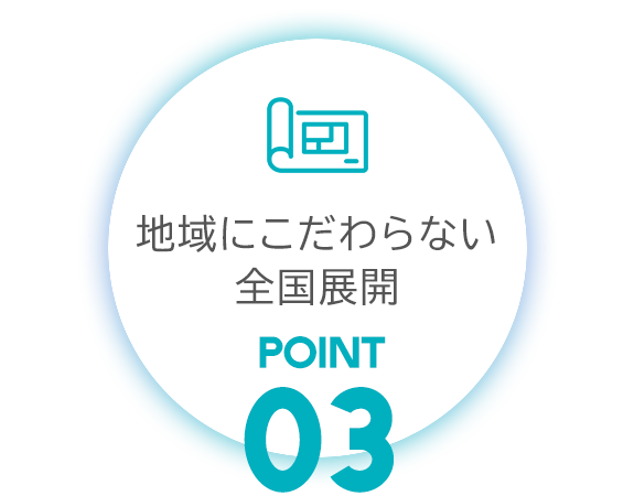 POINT03　地域にこだわらない全国展開